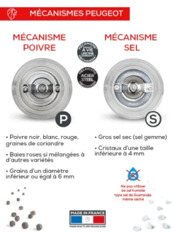 Coffret Emotion Graphite PARIS Moulins à Poivre Et à Sel Bois U´SELECT 18 Cm PEUGEOT Noir SC -Maison Cuisine Série coffret emotion graphite paris moulins a poivre et a sel bois u select 18 cm peugeot noir sc 6