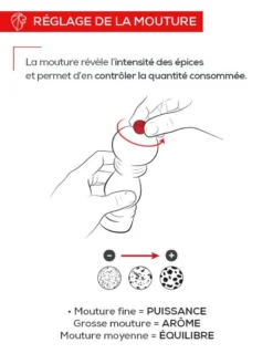 LINE ALUMINIUM Moulin à Sel 18 Cm Bois Aluminium PEUGEOT Naturel -Maison Cuisine Série line aluminium moulin a sel 18 cm bois aluminium peugeot naturel 4